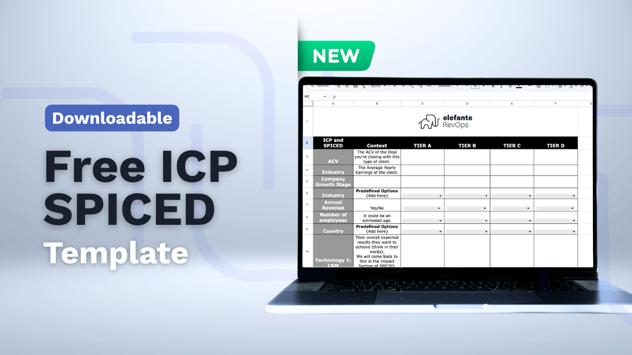 SPICED ICP Template Define Ideal Customer Profiles Elefante RevOps